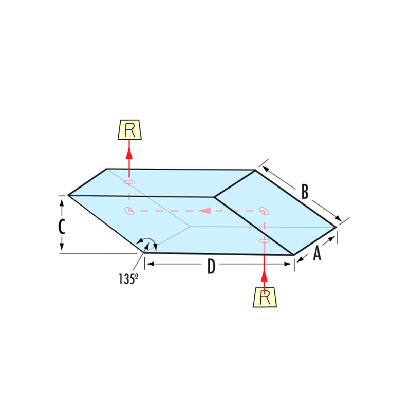 Equilateral Prism, Right Angle Prism, Right Angle Roof Prism, Paul Prism