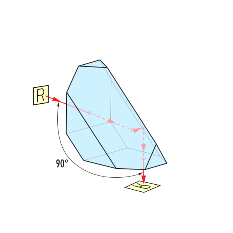 Equilateral Prism, Right Angle Prism, Right Angle Roof Prism, Paul Prism