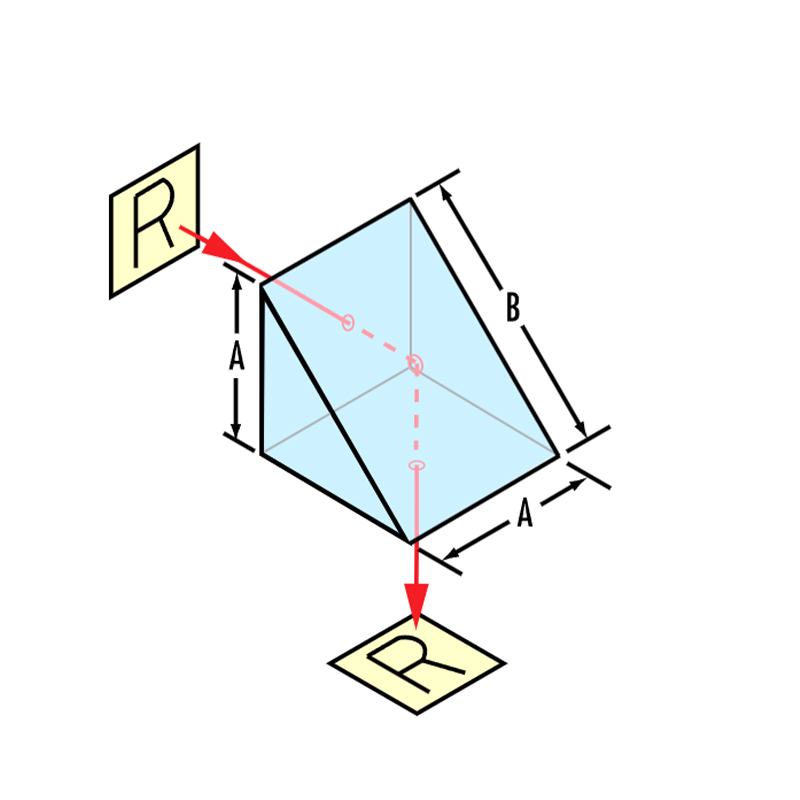 Equilateral Prism, Right Angle Prism, Right Angle Roof Prism, Paul Prism