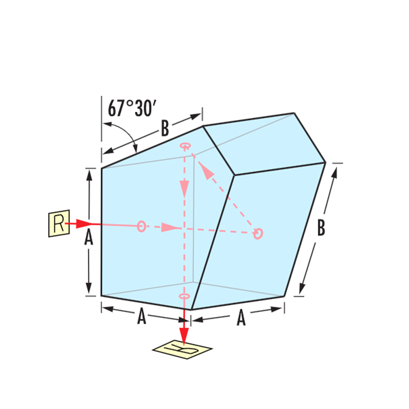 Equilateral Prism, Right Angle Prism, Right Angle Roof Prism, Paul Prism