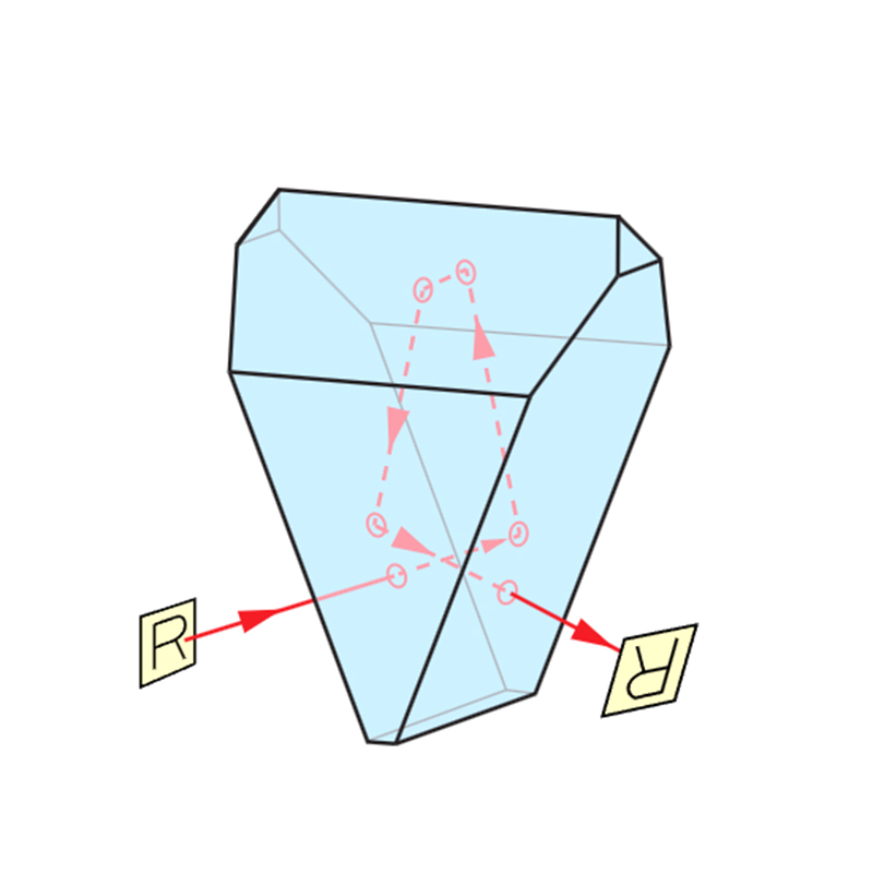 Equilateral Prism, Right Angle Prism, Right Angle Roof Prism, Paul Prism