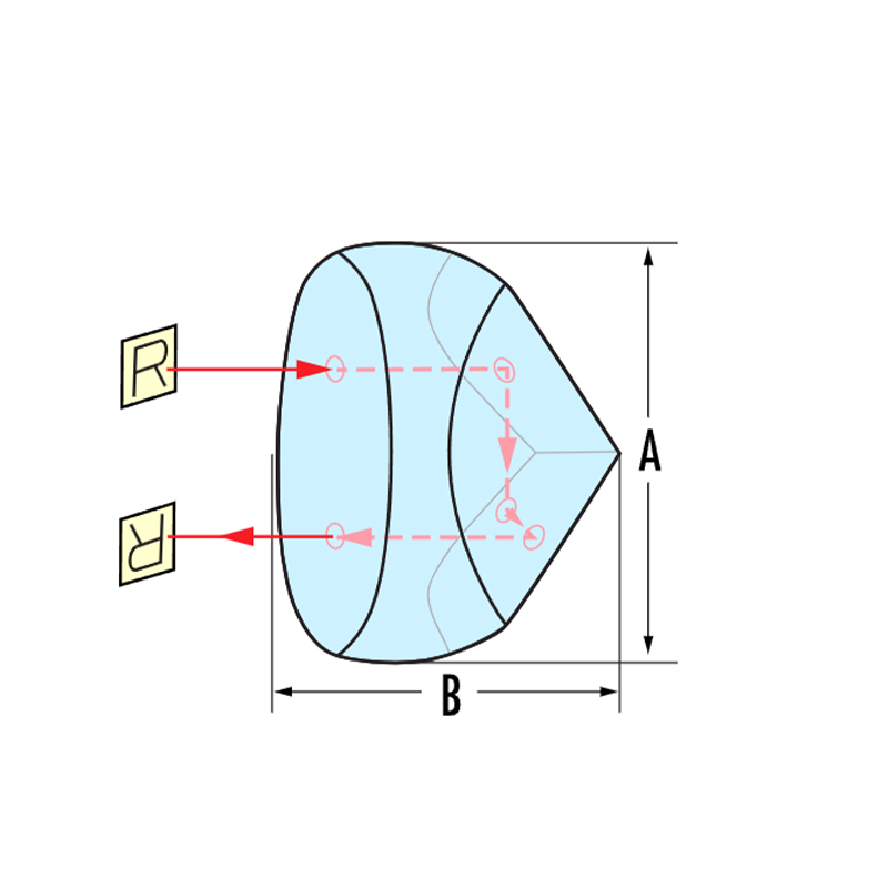 Equilateral Prism, Right Angle Prism, Right Angle Roof Prism, Paul Prism