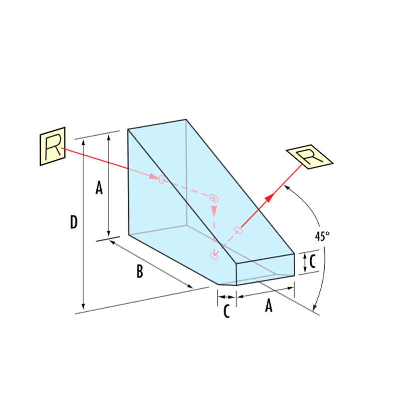 Equilateral Prism, Right Angle Prism, Right Angle Roof Prism, Paul Prism